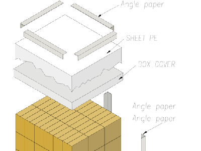 紙摺及複合材料