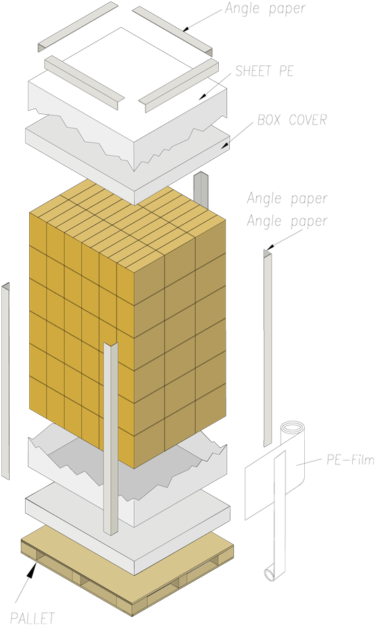 pallet1.gif
