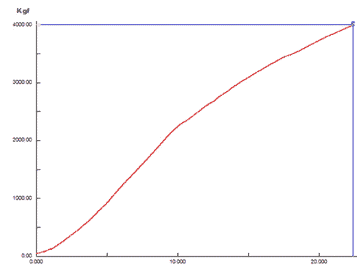 pallettest-flate.gif